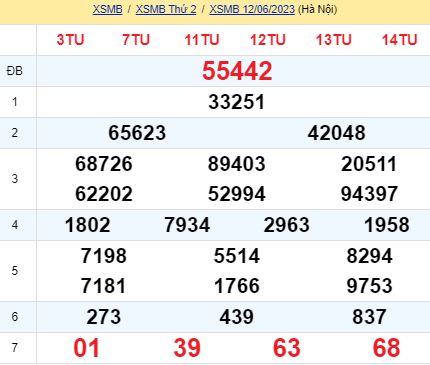 soi cầu xsmb 13/06/23, soi cầu mb 13 06 2023, dự đoán xsmb 13-06-2023, btl mb 13 06 2023, dự đoán miền bắc 13/06/23, chốt số mb 13 06 2023, soi cau mien bac 13-06-2023