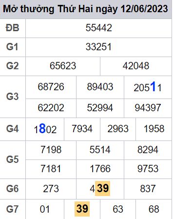 soi cầu xsmb 13/06/23, soi cầu mb 13 06 2023, dự đoán xsmb 13-06-2023, btl mb 13 06 2023, dự đoán miền bắc 13/06/23, chốt số mb 13 06 2023, soi cau mien bac 13-06-2023