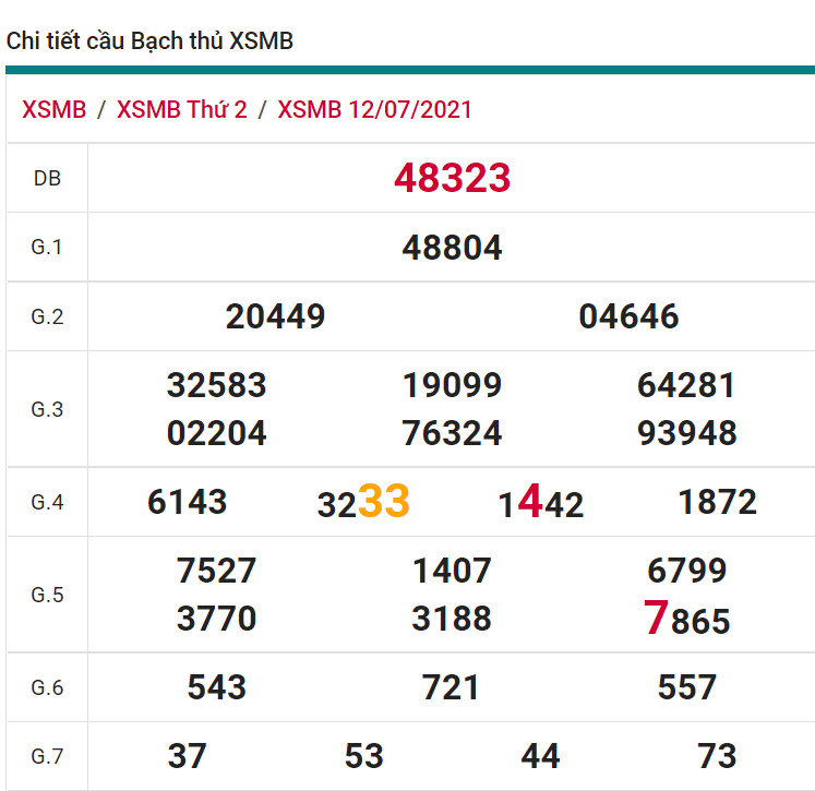 soi cầu xsmb 13-07-2021, soi cầu mb 13-07-2021, dự đoán xsmb 13-07-2021, btl mb 13-07-2021, dự đoán miền bắc 13-07-2021, chốt số mb 13-07-2021, soi cau mien bac 13 07 2021