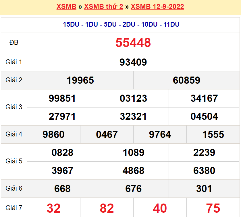 soi cầu xsmb 13-09-2022, soi cầu mb 13-09-2022, dự đoán xsmb 13-09-2022, btl mb 13-09-2022, dự đoán miền bắc 13-09-2022, chốt số mb 13-09-2022, soi cau mien bac 13 09 2022