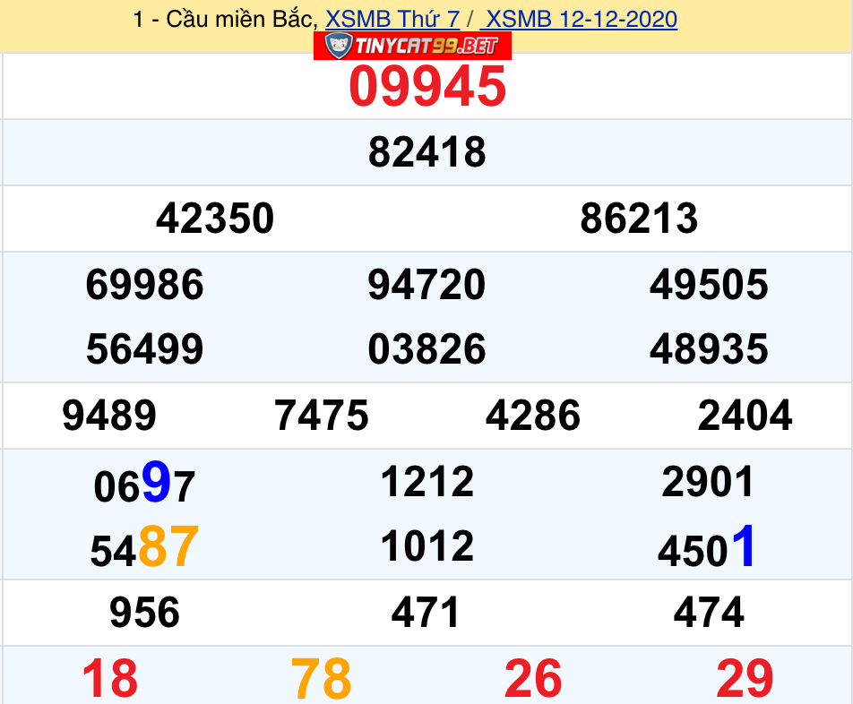 soi cầu xsmb 13-12-2020, soi cầu mb 13-12-2020, dự đoán kqxs mb 13-12-2020, btl mb 13-12-2020, dự đoán miền bắc 13-12-2020, chốt số mb 13-12-2020, soi cau mien bac 13 12 2020