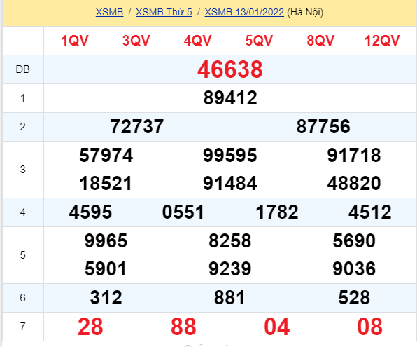 soi cầu xsmb 14-01-2022, soi cầu mb 14-01-2022, dự đoán xsmb 14-01-2022, btl mb 14-01-2022, dự đoán miền bắc 14-01-2022, chốt số mb 14-01-2022, soi cau mien bac 14 01 2022