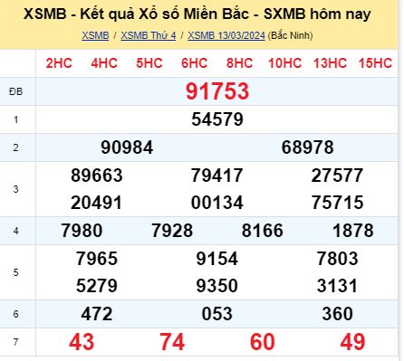 soi cầu xsmb 14-03-2024, soi cầu mb 14-03-2024, dự đoán xsmb 14-03-2024, btl mb 14-03-2024, dự đoán miền bắc 14-03-2024, chốt số mb 14-03-2024, soi cau mien bac 14 03 2024