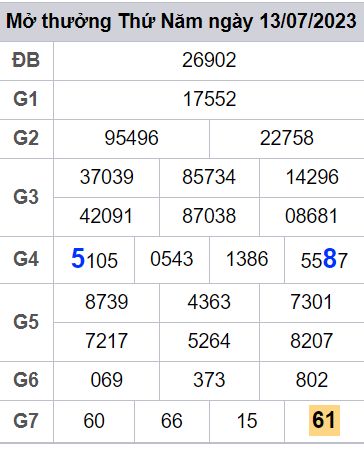 soi cầu xsmb 14-07-2022, soi cầu mb 14-07-2023, dự đoán xsmb 14-07-2023, btl mb 14-07-2023, dự đoán miền bắc 14-07-2023, chốt số mb 14-07-2022, soi cau mien bac 14 07 2023