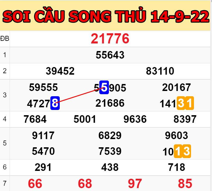 Cầu song thủ 14/9/2022