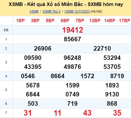 soi cầu xsmb 14/11/23, soi cầu mb 14 11 2023, dự đoán xsmb 14-11-2023, btl mb 14 11 2023, dự đoán miền bắc 14/11/23, chốt số mb 14 11 2023, soi cau mien bac 14-11-2023