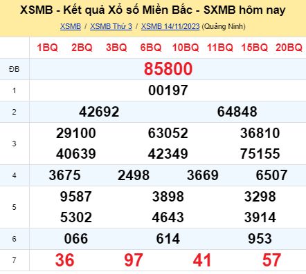 soi cầu xsmb 15 11 2023, soi cầu mb 15-11-2023, dự đoán xsmb 15/11/2023, btl mb 15 11 2023, dự đoán miền bắc 15-11-2023, chốt số mb 15/11/2023, soi cau mien bac 15 11 2023