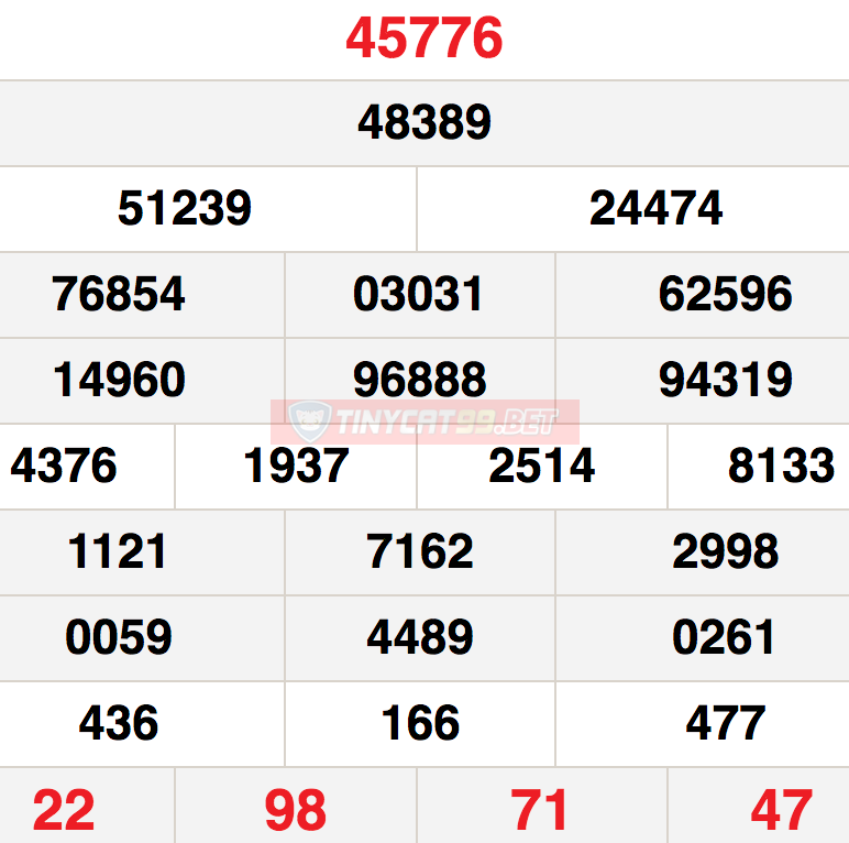 soi cầu xsmb 15-12-2020, soi cầu mb 15-12-2020, dự đoán kqxs mb 15-12-2020, btl mb 15-12-2020, dự đoán miền bắc 15-12-2020, chốt số mb 15-12-2020, soi cau mien bac 15 12 2020