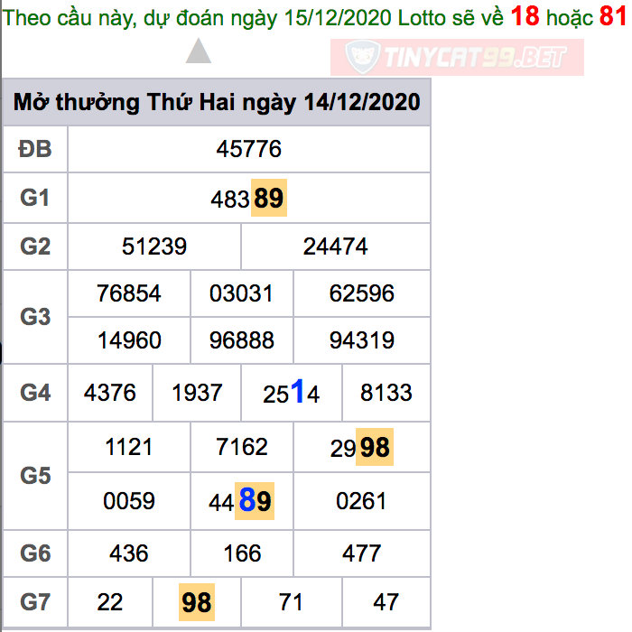 soi cầu xsmb 15-12-2020, soi cầu mb 15-12-2020, dự đoán kqxs mb 15-12-2020, btl mb 15-12-2020, dự đoán miền bắc 15-12-2020, chốt số mb 15-12-2020, soi cau mien bac 15 12 2020