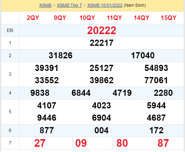 soi cầu xsmb 16-01-2022, soi cầu mb 16-01-2022, dự đoán xsmb 16-01-2021, btl mb 16-01-2022, dự đoán miền bắc 16-01-2022, chốt số mb 16-01-2022, soi cau mien bac 16 01 2022