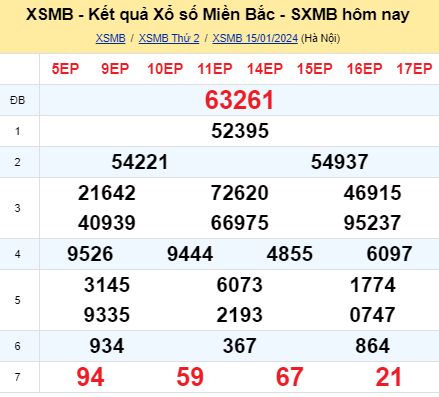 soi cầu xsmb 16/01/2024, soi cầu mb 16 01 2024, dự đoán xsmb 16-01-2024, btl mb 16 01 2024, dự đoán miền bắc 16/01/2024, chốt số mb 16 01 2024, soi cau mien bac 16-01-2024