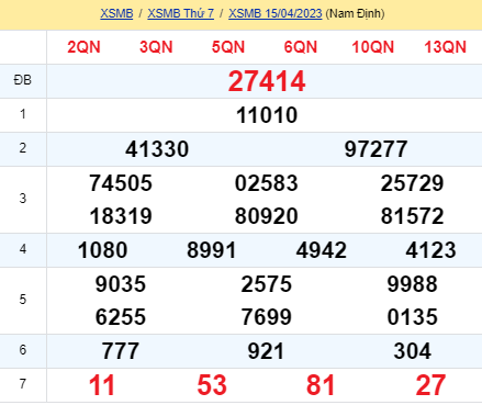 soi cầu xsmb 16-04-2023, soi cầu mb 16-04-2023, dự đoán xsmb 16-04-2023, btl mb 16-04-2023, dự đoán miền bắc 16-04-2023, chốt số mb 16-04-2023, soi cau mien bac 16-04 2023