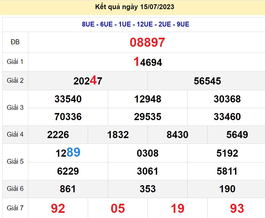 soi cầu xsmb 16-07-2023, soi cầu mb 16-07-2023, dự đoán xsmb 16-07-2023, btl mb 16-07-2023, dự đoán miền bắc 16-07-2023, chốt số mb 16-07-2023, soi cau mien bac 16-07-2023