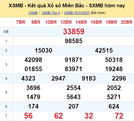 soi cầu xsmb 16-11-2023, soi cầu mb 16-11-2023, dự đoán xsmb 16-11-2023, btl mb 16-11-2023, dự đoán miền bắc 16-11-2023, chốt số mb 16-11-2023, soi cau mien bac 16 11 2023