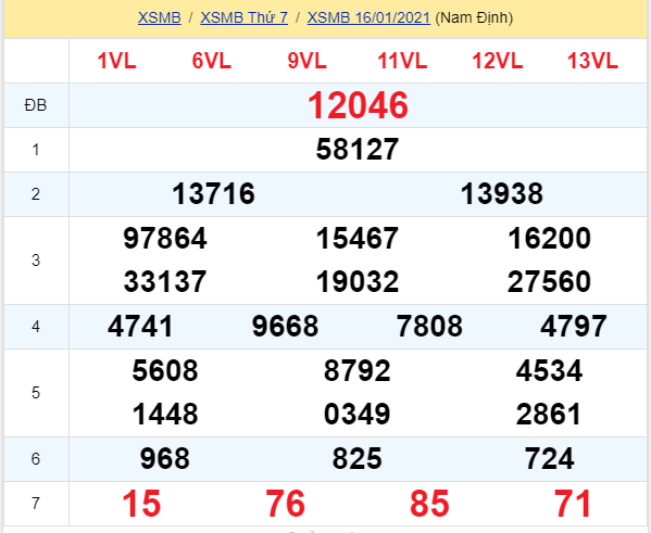 soi cầu xsmb 17-01-2021, soi cầu mb 17-01-2021, dự đoán xsmb 17-01-2021, btl mb 17-01-2021, dự đoán miền bắc 17-01-2021, chốt số mb 17-01-2021, soi cau mien bac 17 01 2021