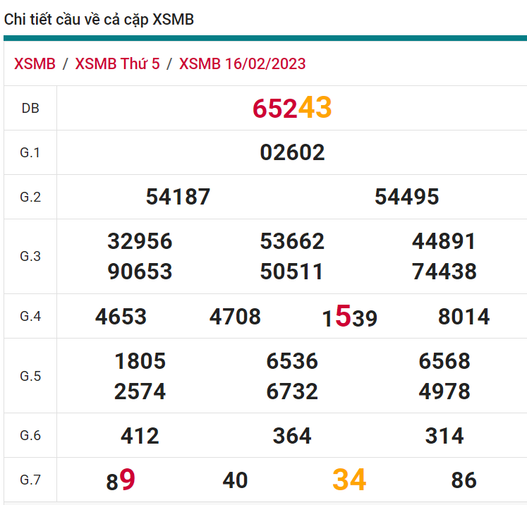 soi cầu xsmb 17-02-2022, soi cầu mb 17-02-2023, dự đoán xsmb 17-02-2023, btl mb 17-02-2023, dự đoán miền bắc 17-02-2023, chốt số mb 17-02-2022, soi cau mien bac 17 02 2023