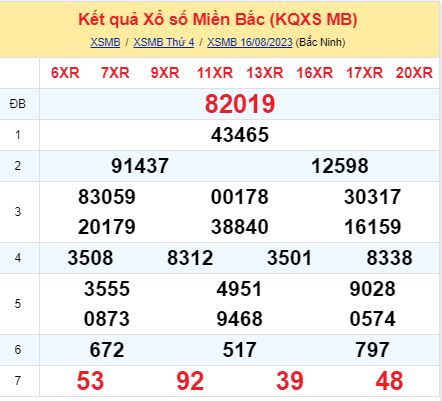 soi cầu xsmb 17-08-2023, soi cầu mb 17-08-2023, dự đoán xsmb 17-08-2023, btl mb 17-08-2023, dự đoán miền bắc 17-08-2023, chốt số mb 17-08-2023, soi cau mien bac 17 08 2023