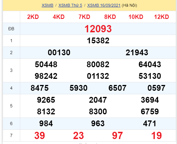 soi cầu xsmb 17-09-2021, soi cầu mb 17-09-2021, dự đoán xsmb 17-09-2021, btl mb 17-09-2021, dự đoán miền bắc 17-09-2021, chốt số mb 17-09-2021, soi cau mien bac 17 09 2021