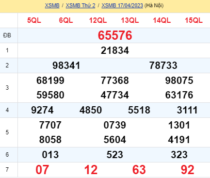 soi cầu xsmb 18/04/23, soi cầu mb 18 04 2023, dự đoán xsmb 18-04-2023, btl mb 18 04 2023, dự đoán miền bắc 18/04/23, chốt số mb 18 04 2023, soi cau mien bac 18-04-2023