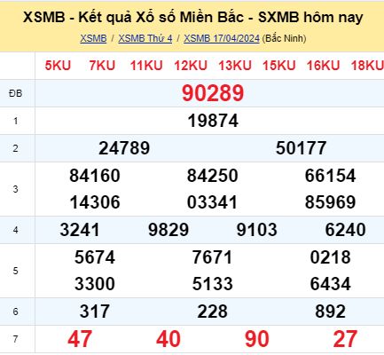 soi cầu xsmb 18-04-2024, soi cầu mb 18-04-2024, dự đoán xsmb 18-04-2024, btl mb 18-04-2024, dự đoán miền bắc 18-04-2024, chốt số mb 18-04-2024, soi cau mien bac 18 04 2024