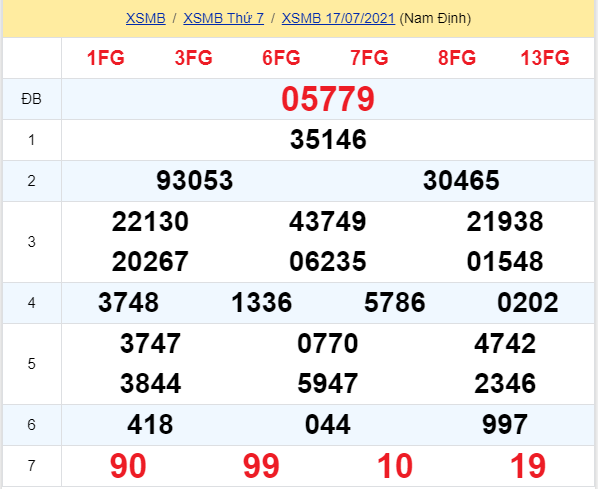 soi cầu xsmb 18-07-2021, soi cầu mb 18-07-2021, dự đoán xsmb 18-07-2021, btl mb 18-07-2021, dự đoán miền bắc 18-07-2021, chốt số mb 18-07-2021, soi cau mien bac 18 07 2021