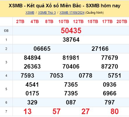 soi cầu xsmb 18/09/2024, soi cầu mb 18 09 2024, dự đoán xsmb 18-09-2024, btl mb 18 09 2024, dự đoán miền bắc 18/09/2024, chốt số mb 18 09 2024, soi cau mien bac 18-09-2024