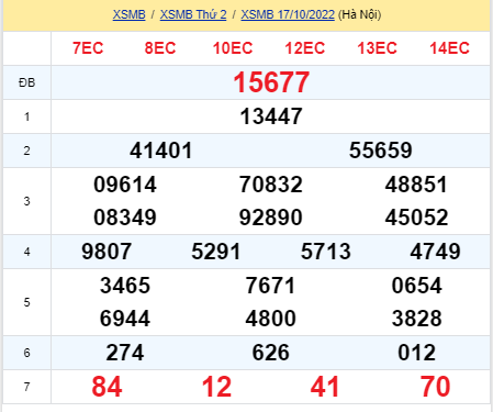 soi cầu xsmb 18-10-2022, soi cầu mb 18-10-2022, dự đoán xsmb 18-10-2022, btl mb 18-10-2022, dự đoán miền bắc 18-10-2022, chốt số mb 18-10-2022, soi cau mien bac 18 10 2022