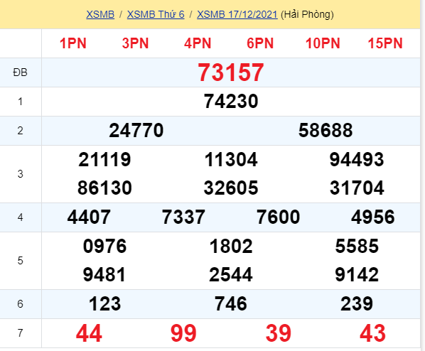 soi cầu xsmb 18-12-2021, soi cầu mb 18-12-2021, dự đoán xsmb 18-12-2021, btl mb 18-12-2021, dự đoán miền bắc 18-12-2021, chốt số mb 18-12-2021, soi cau mien bac 18 12 2021