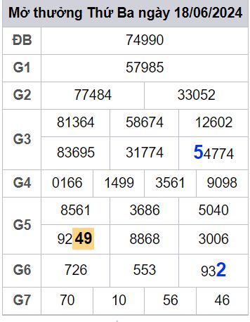 soi cầu xsmb 19/06/2024, soi cầu mb 19 06 2024, dự đoán xsmb 19-06-2024, btl mb 19 06 2024, dự đoán miền bắc 19/06/2024, chốt số mb 19 06 2024, soi cau mien bac 19-06-2024