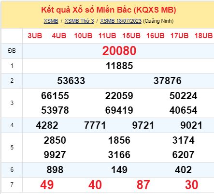 soi cầu xsmb 19 07 2023, soi cầu mb 19-07-2023, dự đoán xsmb 19/07/2023, btl mb 19 07 2023, dự đoán miền bắc 19-07-2023, chốt số mb 19/07/2023, soi cau mien bac 19 07 2023