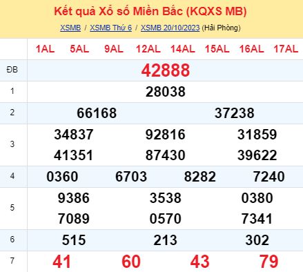 soi cầu xsmb 21/10/23, soi cầu mb 21/10/23, dự đoán xsmb 21-10-2023, btl mb 21-10-23 dự đoán miền bắc 21/10/23, chốt số mb 21-10-2023, soi cau mien bac 21/10/23