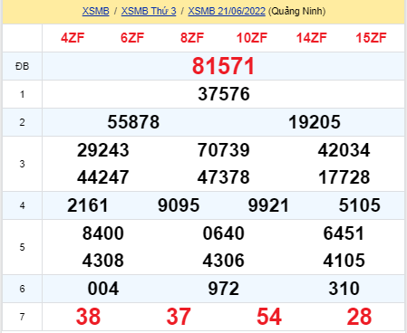 soi cầu xsmb 22-06-2022, soi cầu mb 22-06-2022, dự đoán xsmb 22-06-2022, btl mb 22-06-2022, dự đoán miền bắc 22-06-2022, chốt số mb 22-06-2022, soi cau mien bac 22 06 2022