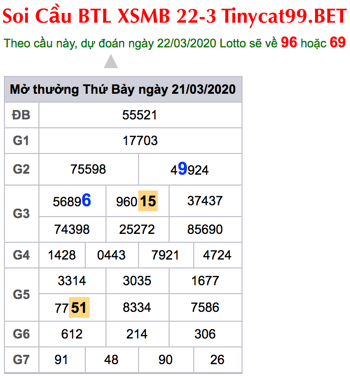 soi cầu xsmb 22-3-2020, soi cầu mb 22-3-2020, dự đoán kqxs mb 22-3-2020, btl mb 22-3-2020, dự đoán miền bắc 22-3-2020, chốt số mb 22-3-2020, soi cau mien bac 22 3 2020