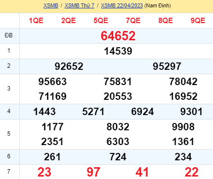 soi cầu xsmb 23-04-2023, soi cầu mb 23-04-2023, dự đoán xsmb 23-04-2023, btl mb 23-04-2023, dự đoán miền bắc 23-04-2023, chốt số mb 23-04-2023, soi cau mien bac 23-04 2023