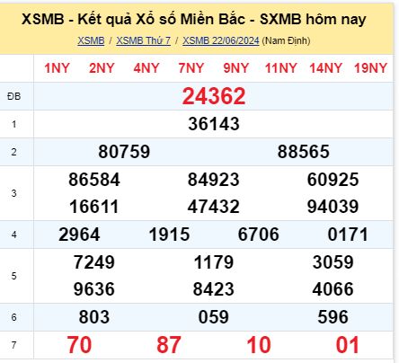 soi cầu xsmb 23-06-2024, soi cầu mb 23-06-2024, dự đoán xsmb 23-06-2024, btl mb 23-06-2024, dự đoán miền bắc 23-06-2024, chốt số mb 23-06-2024, soi cau mien bac 23-06-2024