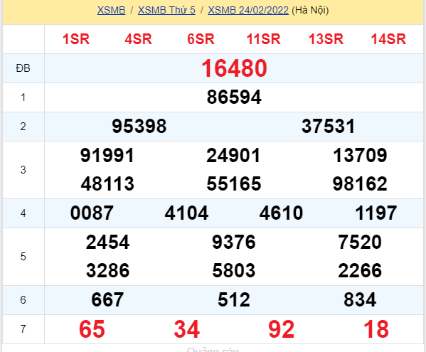 soi cầu xsmb 25-02-2022, soi cầu mb 25-02-2022, dự đoán xsmb 25-02-2022, btl mb 25-02-2022, dự đoán miền bắc 25-02-2022, chốt số mb 25-02-2022, soi cau mien bac 25 02 2022