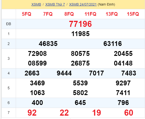 soi cầu xsmb 25-07-2021, soi cầu mb 25-07-2021, dự đoán xsmb 25-07-2021, btl mb 25-07-2021, dự đoán miền bắc 25-07-2021, chốt số mb 25-07-2021, soi cau mien bac 25 07 2021