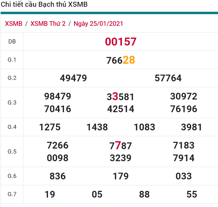 soi cầu xsmb 26-01-2021, soi cầu mb 26-01-2021, dự đoán xsmb 26-01-2021, btl mb 26-01-2021, dự đoán miền bắc 26-01-2021, chốt số mb 26-01-2021, soi cau mien bac 26 01 2021