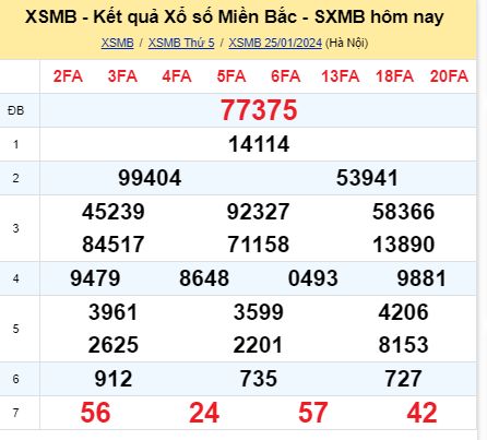 soi cầu xsmb 26-01-2024, soi cầu mb 26-01-2024, dự đoán xsmb 26-01-2024, btl mb 26-01-2024, dự đoán miền bắc 26-01-2024, chốt số mb 26-01-2024, soi cau mien bac 26 01 2024