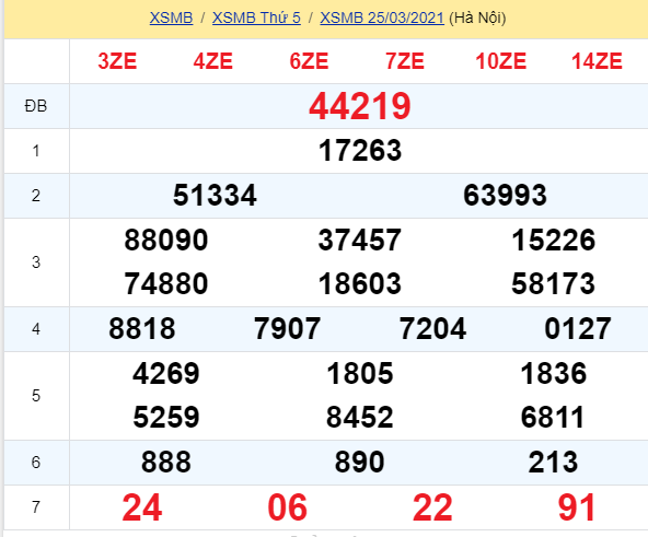 soi cầu xsmb 26-03-2021, soi cầu mb 26-03-2021, dự đoán xsmb 26-03-2021, btl mb 26-03-2021, dự đoán miền bắc 26-03-2021, chốt số mb 26-03-2021, soi cau mien bac 26 03 2021