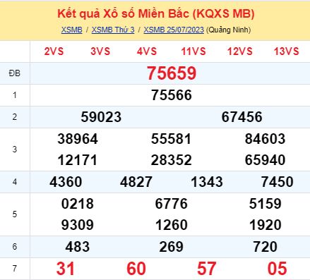 soi cầu xsmb 26 07 2023, soi cầu mb 26-07-2023, dự đoán xsmb 26/07/2023, btl mb 26 07 2023, dự đoán miền bắc 26-07-2023, chốt số mb 26/07/2023, soi cau mien bac 26 07 2023