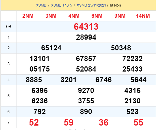 soi cầu xsmb 26-11-2021, soi cầu mb 26-11-2021, dự đoán xsmb 26-11-2021, btl mb 26-11-2021, dự đoán miền bắc 26-11-2021, chốt số mb 26-11-2021, soi cau mien bac 26 11 2021