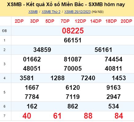 soi cầu xsmb 26/12/23, soi cầu mb 26 12 2023, dự đoán xsmb 26-12-2023, btl mb 26 12 2023, dự đoán miền bắc 26/12/23, chốt số mb 26 12 2023, soi cau mien bac 26-12-2023