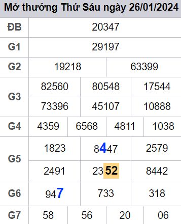 soi cầu xsmb 27/01/2024, soi cầu mb 27/01/2024, dự đoán xsmb 27-01-2024, btl mb 27-01-2024 dự đoán miền bắc 27/01/2024, chốt số mb 27-01-2024, soi cau mien bac 27/01/2024