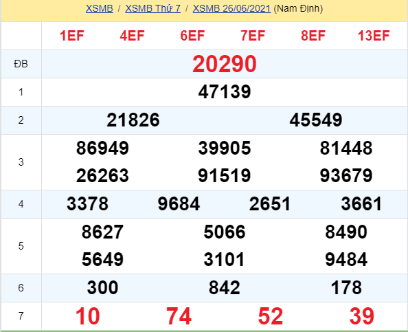 soi cầu xsmb 27-06-2021, soi cầu mb 27-06-2021, dự đoán xsmb 27-06-2021, btl mb 27-06-2021, dự đoán miền bắc 27-06-2021, chốt số mb 27-06-2021, soi cau mien bac 27 06 2021