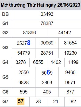 soi cầu xsmb 27/06/23, soi cầu mb 27 06 2023, dự đoán xsmb 27-06-2023, btl mb 27 06 2023, dự đoán miền bắc 27/06/23, chốt số mb 27 06 2023, soi cau mien bac 27-06-2023
