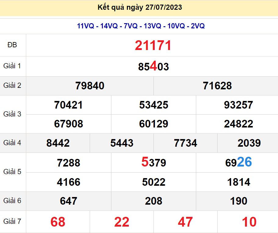 soi cầu xsmb 28-07-2022, soi cầu mb 28-07-2023, dự đoán xsmb 28-07-2023, btl mb 28-07-2023, dự đoán miền bắc 28-07-2023, chốt số mb 28-07-2022, soi cau mien bac 28 07 2023