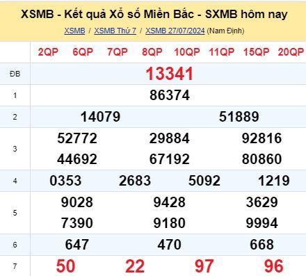 soi cầu xsmb 28-07-2024, soi cầu mb 28-07-2024, dự đoán xsmb 28-07-2024, btl mb 28-07-2024, dự đoán miền bắc 28-07-2024, chốt số mb 28-07-2024, soi cau mien bac 28-07-2024