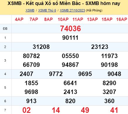 soi cầu xsmb 28/10/23, soi cầu mb 28/10/23, dự đoán xsmb 28-10-2023, btl mb 28-10-23 dự đoán miền bắc 28/10/23, chốt số mb 28-10-2023, soi cau mien bac 28/10/23