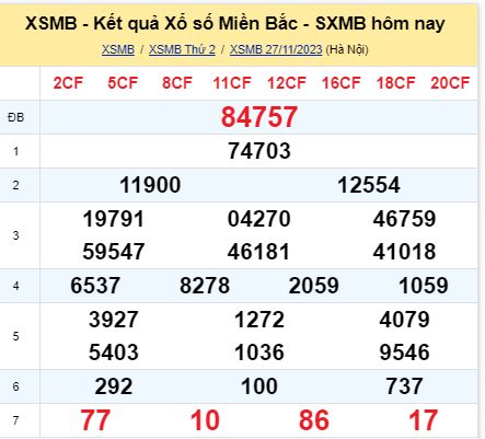 soi cầu xsmb 28/11/23, soi cầu mb 28 11 2023, dự đoán xsmb 28-11-2023, btl mb 28 11 2023, dự đoán miền bắc 28/11/23, chốt số mb 28 11 2023, soi cau mien bac 28-11-2023